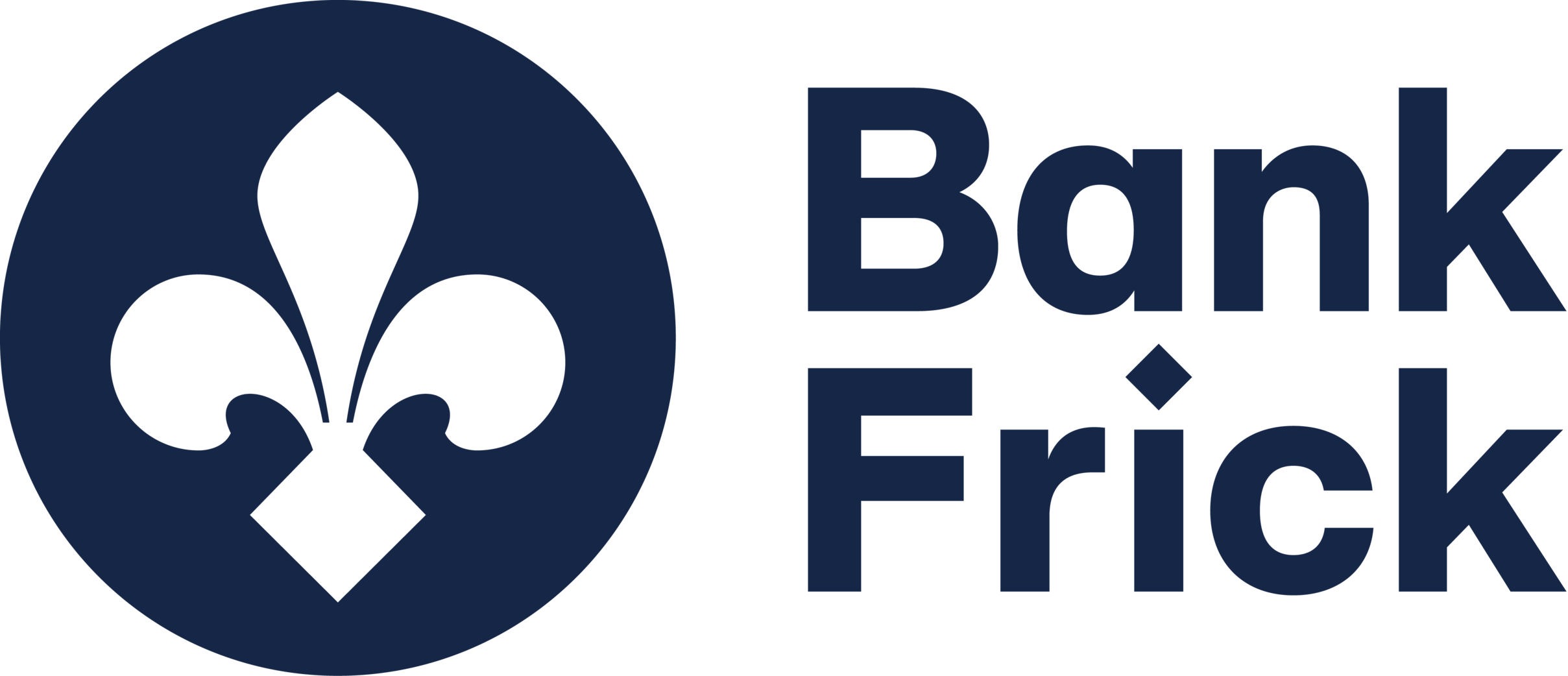 Bank Frick AG Bank Frick AG